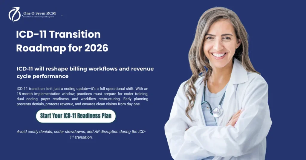 ICD-11 Transition Roadmap: An 18-Month Implementation Plan for US Healthcare Practices