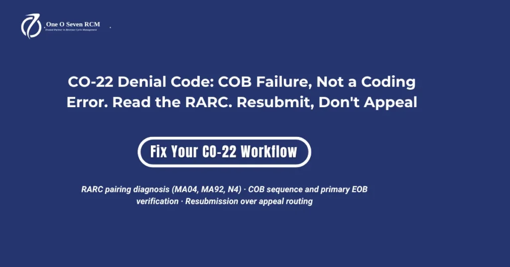 CO-22 denial code 2026 hero banner: coordination of benefits failure not a coding error, RARC pairing diagnosis with MA04 and MA92, primary EOB verification, and resubmission over appeal routing.