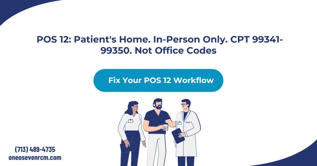 POS 12 medical billing 2026 hero banner: patient home in-person visits, CPT 99341 through 99350 pairing requirement, non-facility rate classification, POS 10 vs POS 12 telehealth distinction, and G2211 add-on eligibility effective January 1 2026.