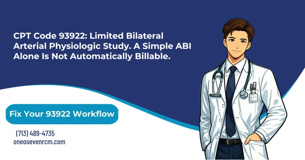 CPT code 93922 arterial physiologic study billing 2026 hero banner: limited bilateral ABI plus a qualifying method at one or two levels, prohibited Modifier 50 since bilateral is built into the descriptor, MUE of two reflecting upper and lower extremity same-day testing not two units per leg, 93923 for three or more levels, and the distinction from 93925 and 93926 duplex imaging, from One O Seven RCM.