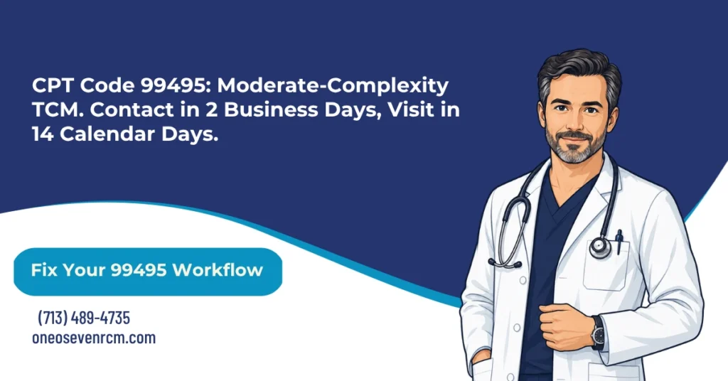 CPT code 99495 transitional care management billing 2026 hero banner: moderate MDM with 2-business-day patient contact and 14-calendar-day face-to-face visit over 30-day TCM period, 99495 versus 99496 comparison by MDM level and visit deadline, required visit bundled into TCM not separately billable as 99214, and denial prevention for missed timing and documentation gaps, from One O Seven RCM.