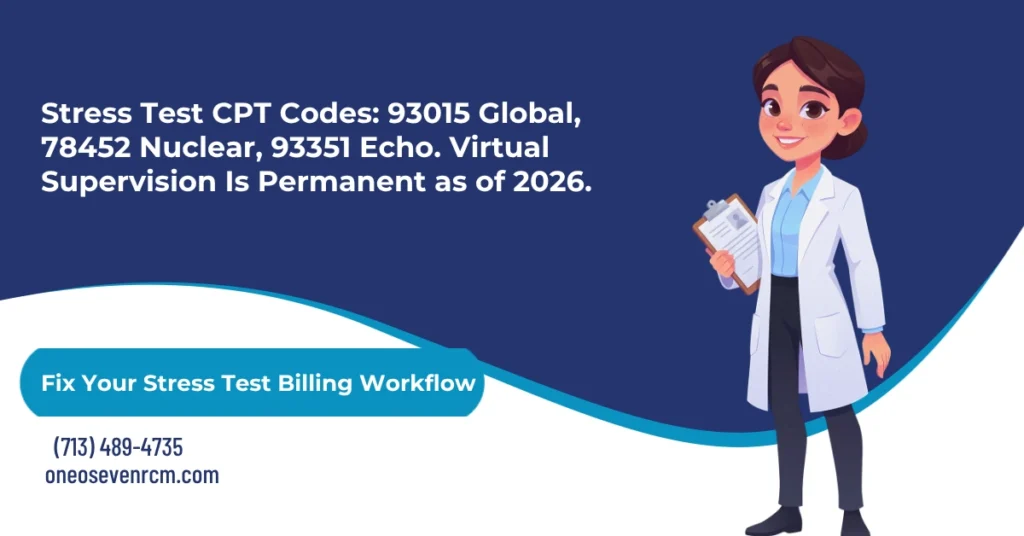 Stress test CPT codes 2026 hero banner: 93015 global exercise ECG versus 93016, 93017, 93018 split components, 93351 stress echo with continuous ECG monitoring versus 93350 without, 78452 nuclear rest-and-stress SPECT, virtual direct supervision permanent January 2026, and LCD L38396 replacing the retired A57184, from One O Seven RCM.